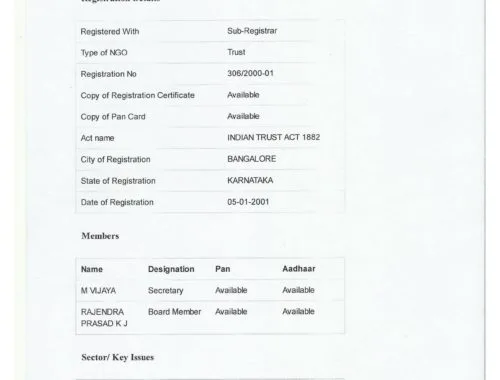 IT Documents 5